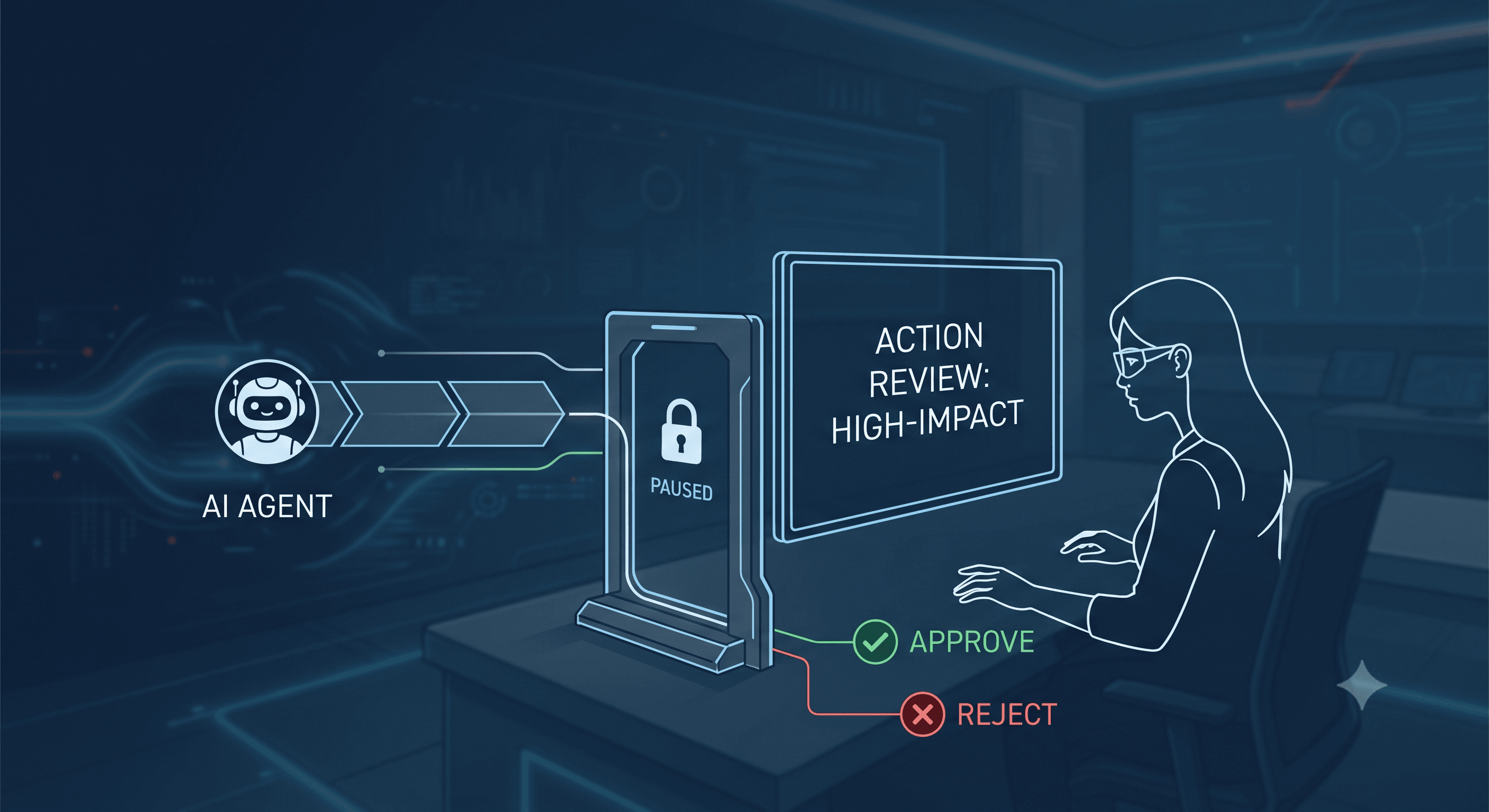 Image showing approval card